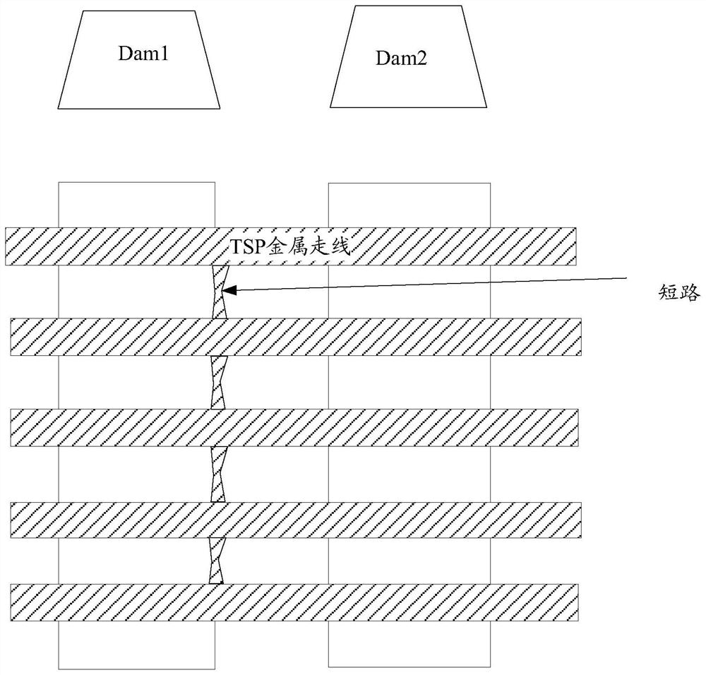 A display substrate, its preparation method, and a display device