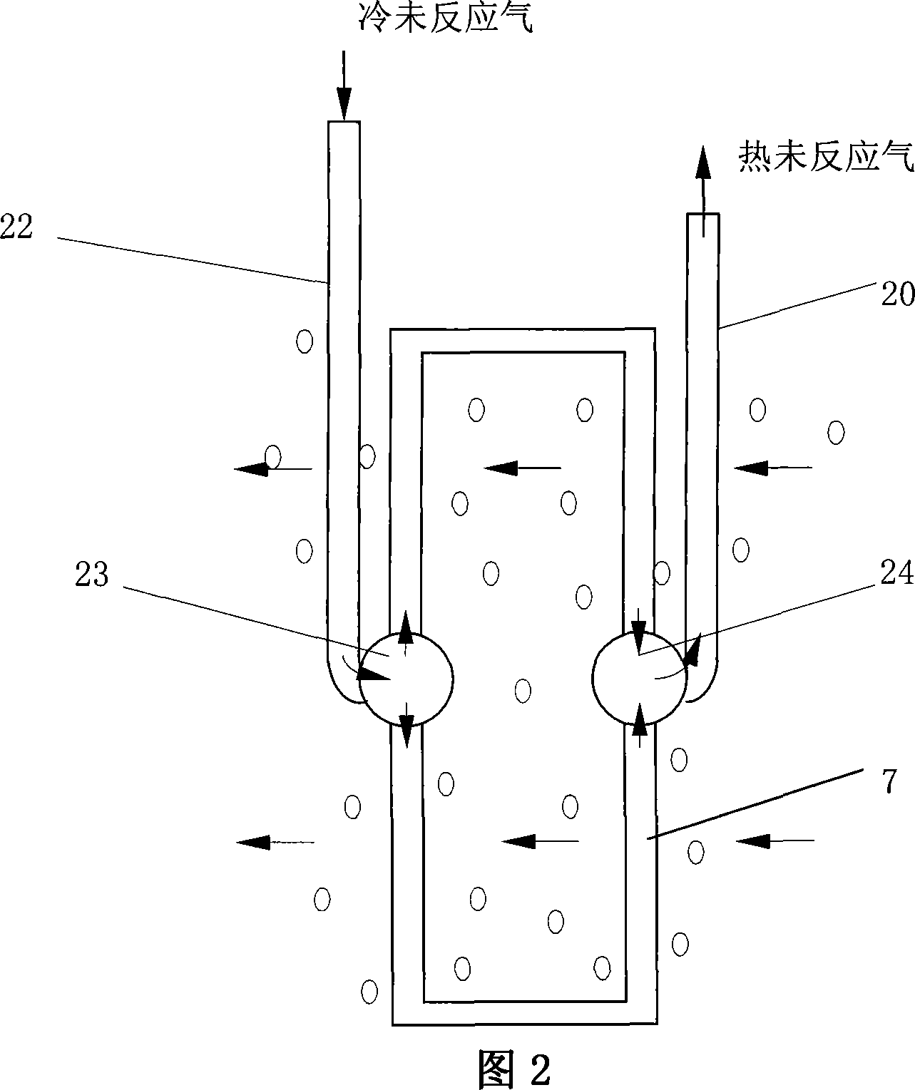 Multi-bed layer shaft radial synthesizing tower