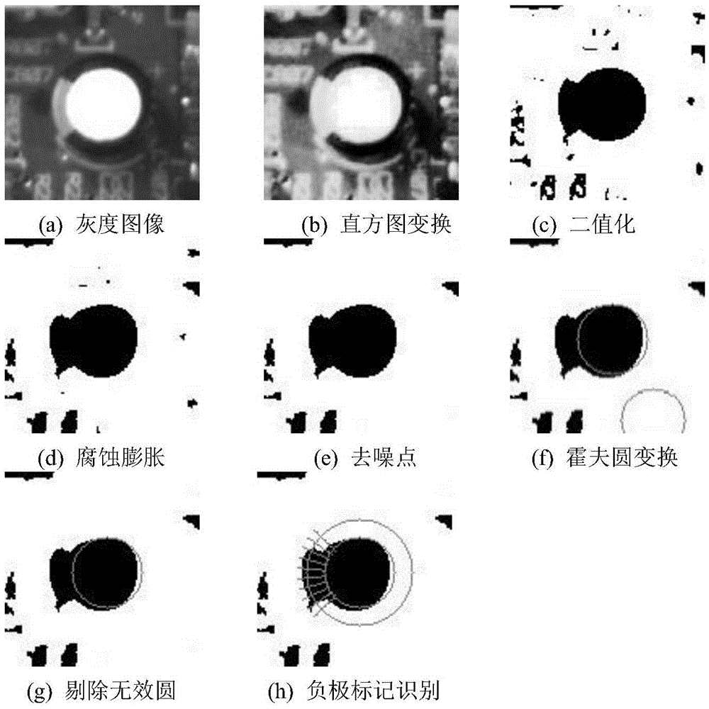 Method and device for detecting whether capacitor is correctly mounted through photographing