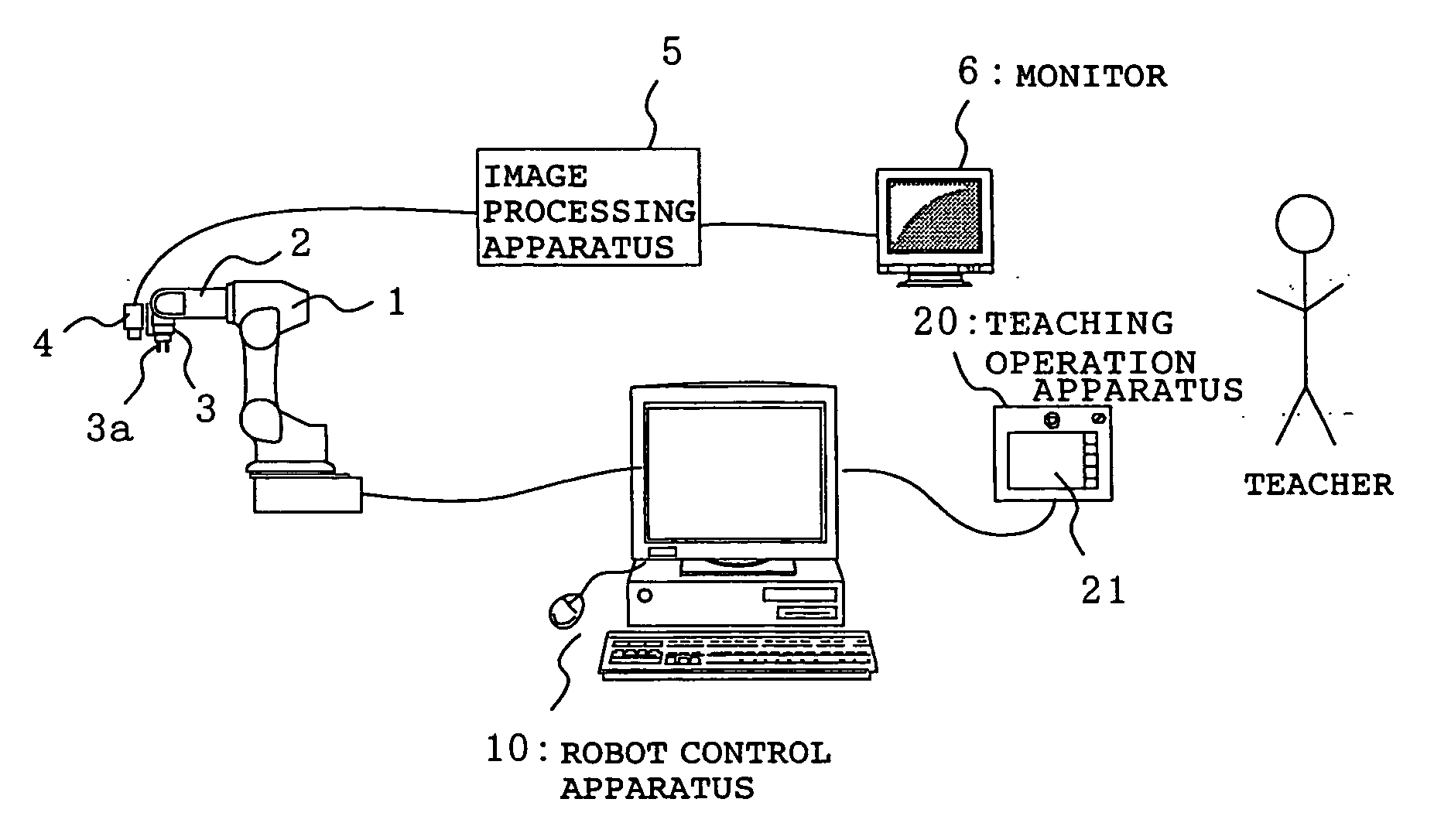 Motion control apparatus for teaching robot position, robot-position teaching apparatus, motion control method for teaching robot position, robot-position teaching method, and motion control program for teaching robot-position