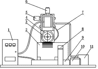 Device and method for electric machining with circular electrode and ultrasonic wave used for cutting