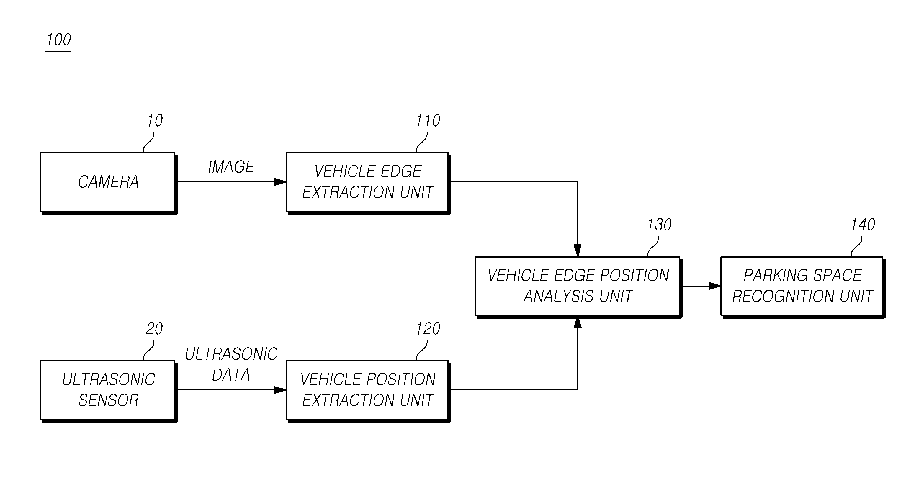 Method and system for recognizing parking lot