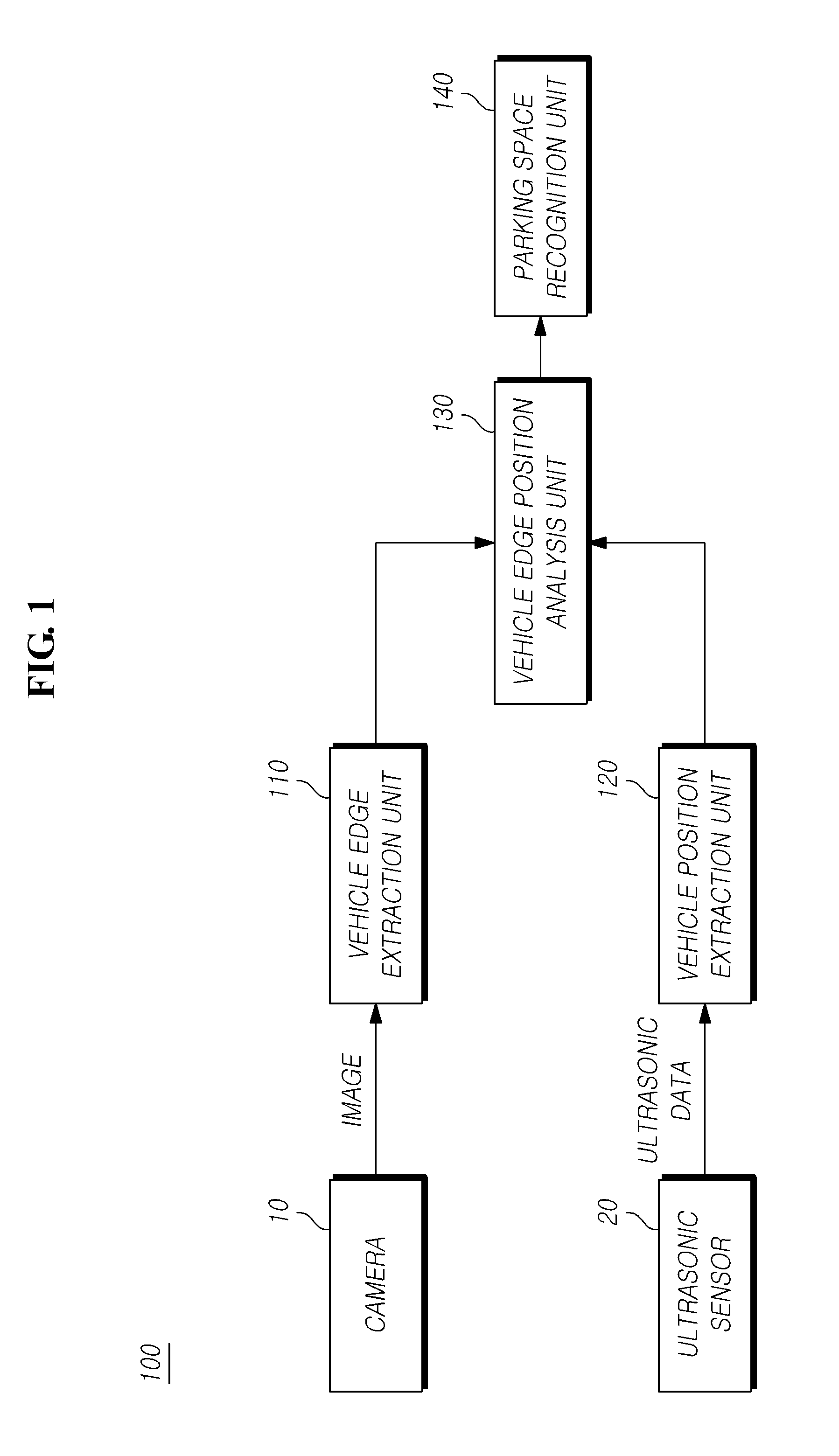 Method and system for recognizing parking lot