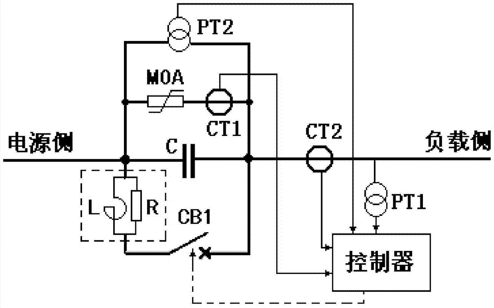 A fast protection method for series capacitor overvoltage in power system