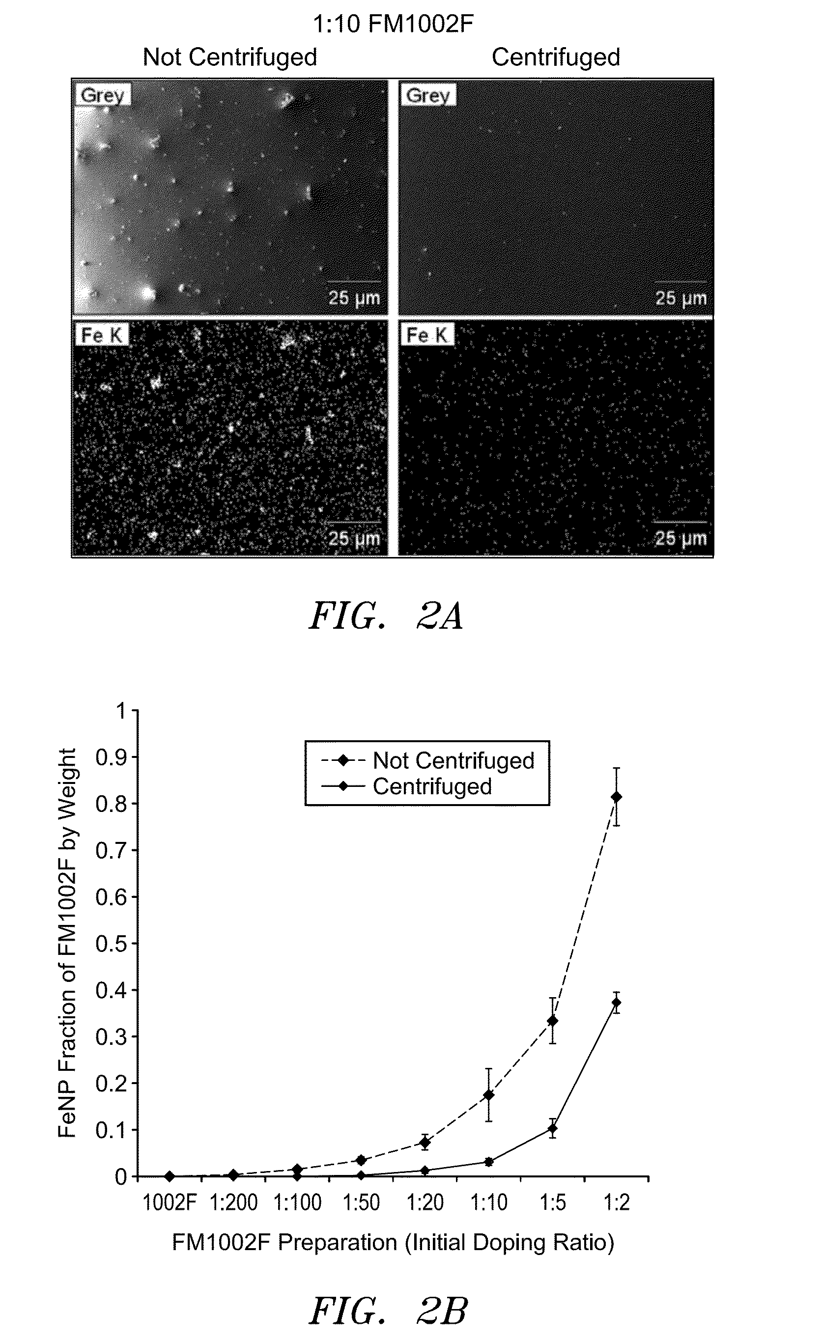 Magnetic recovery method of magnetically responsive high-aspect ratio photoresist microstructures