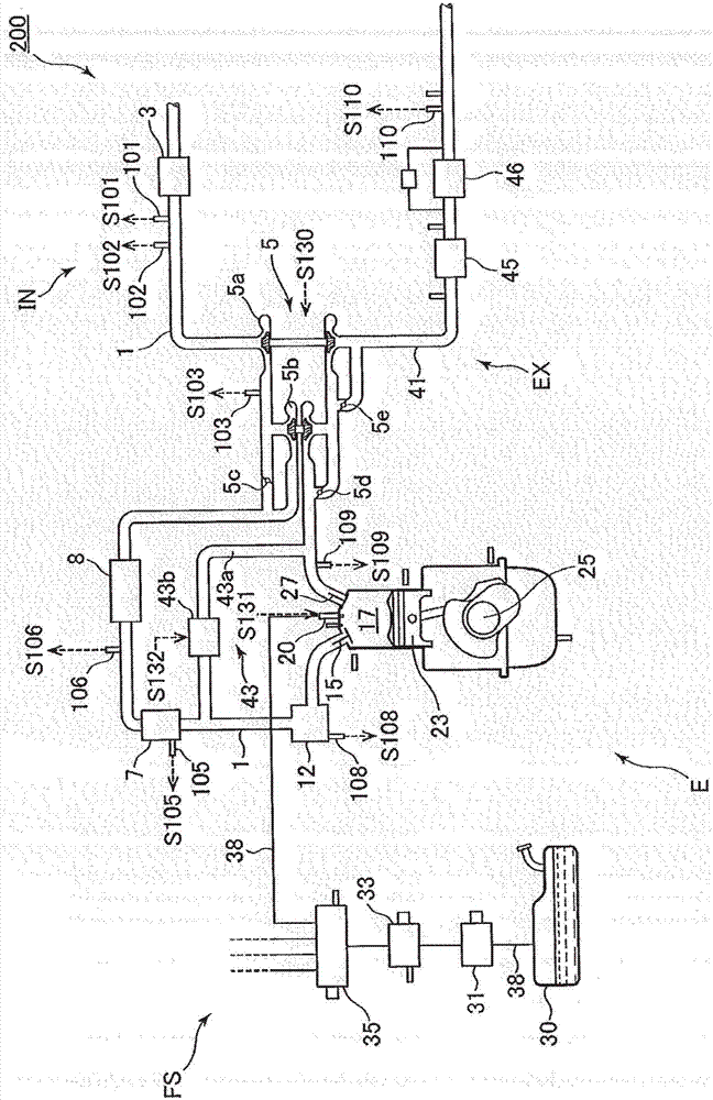 Engine controller