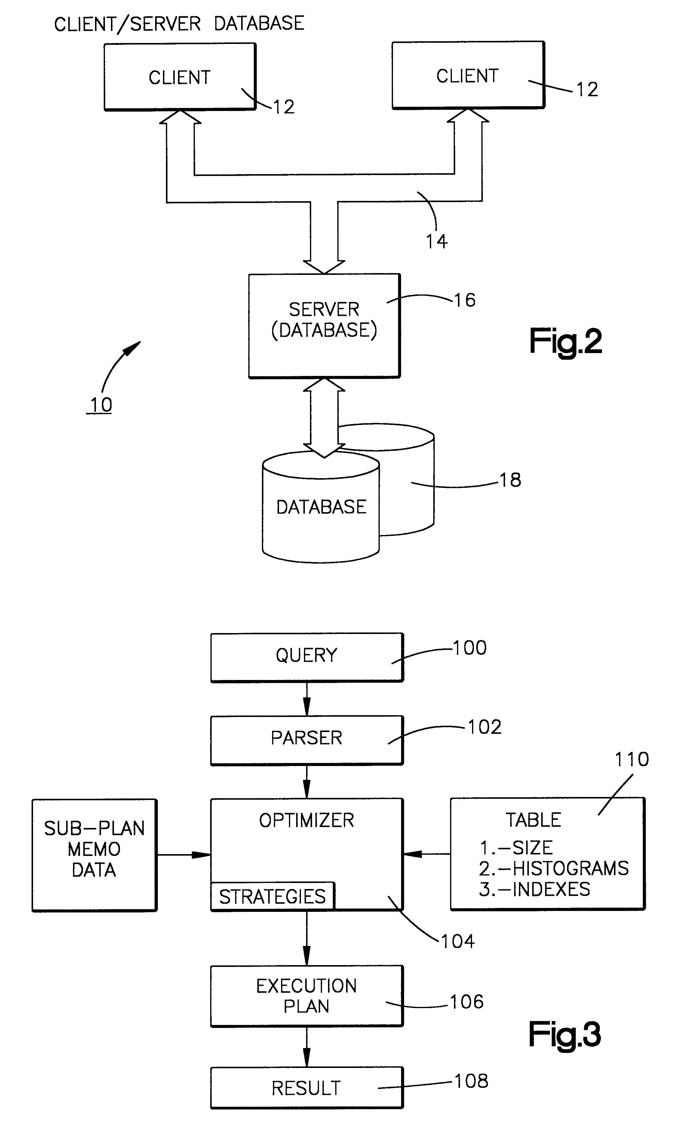 Query optimization by sub-plan memoization