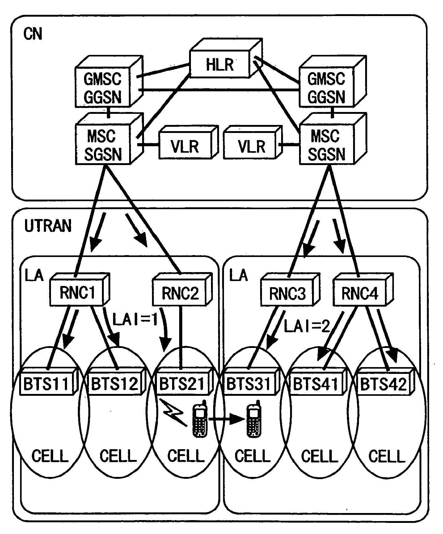 Terminal state control system