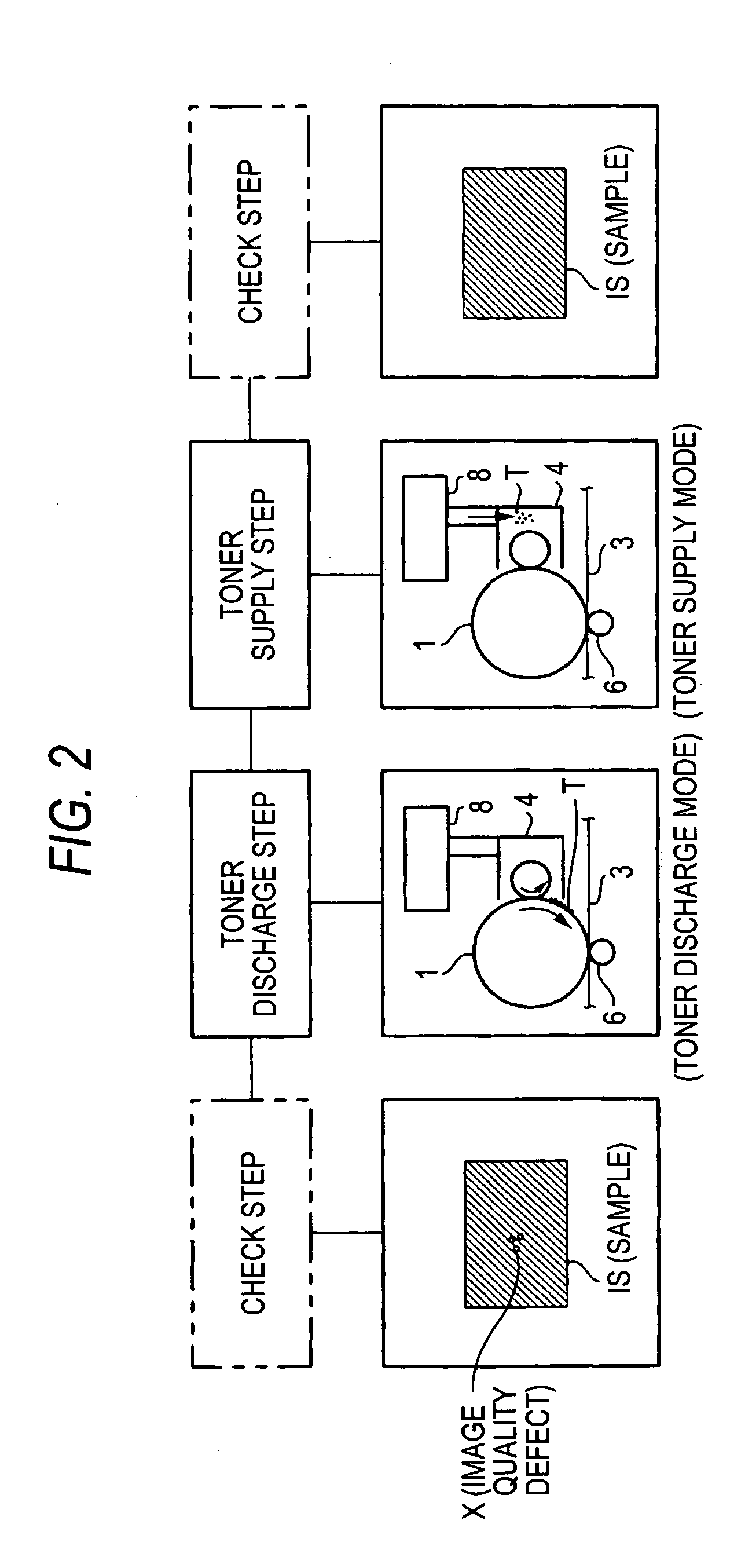 Image forming apparatus and treatment thereof