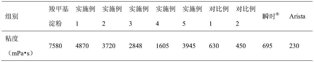 A medical absorbable polysaccharide composite material and its application