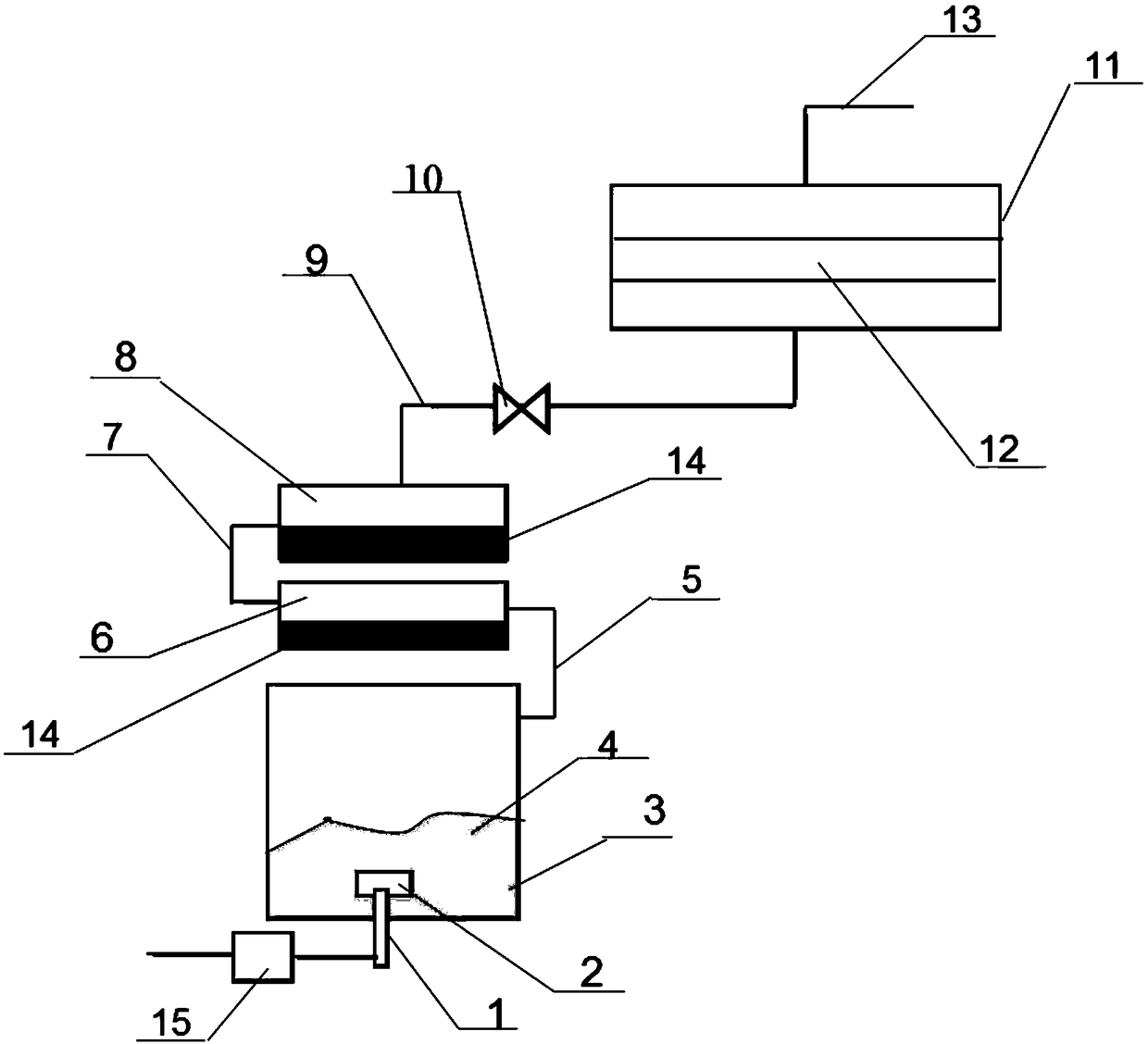 Fluidized bed wet-process molecular sieve device integrated with flue gas desulfurization, denitrification and dust removal functions