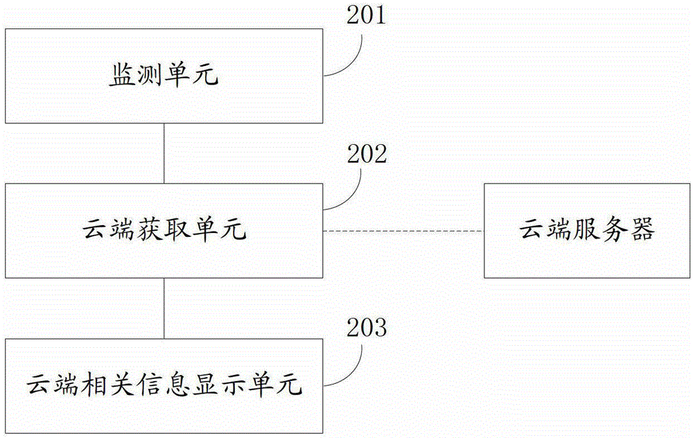 Method and system for displaying telephone number information