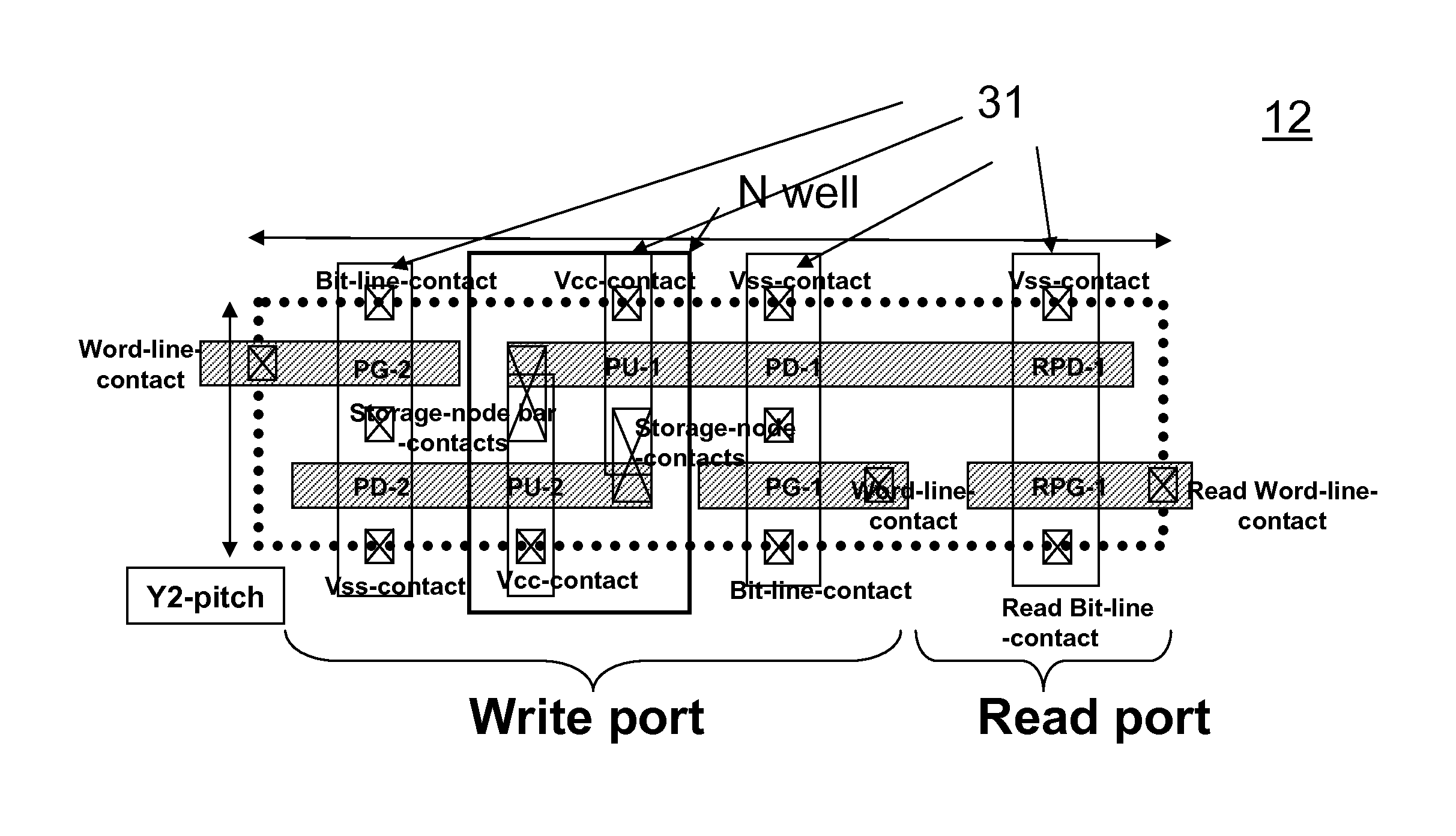 Embedded SRAM Memory for Low Power Applications