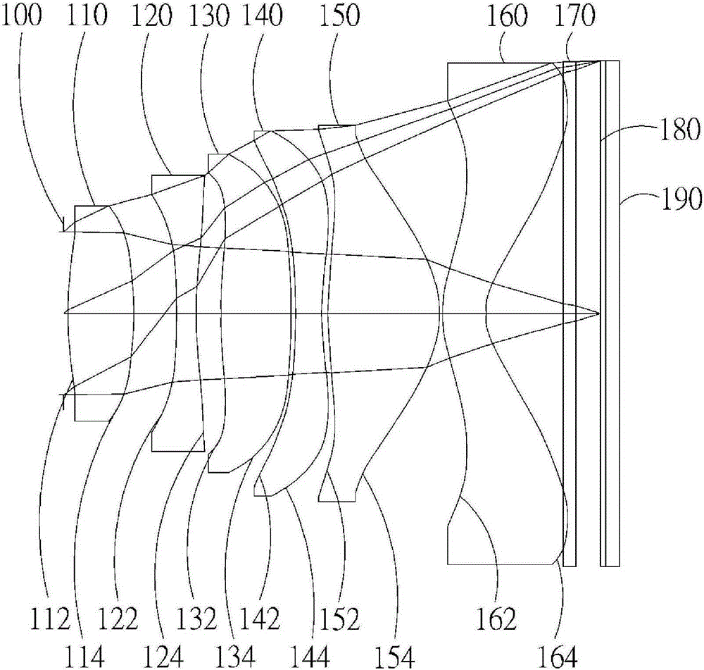 Optical image capturing system