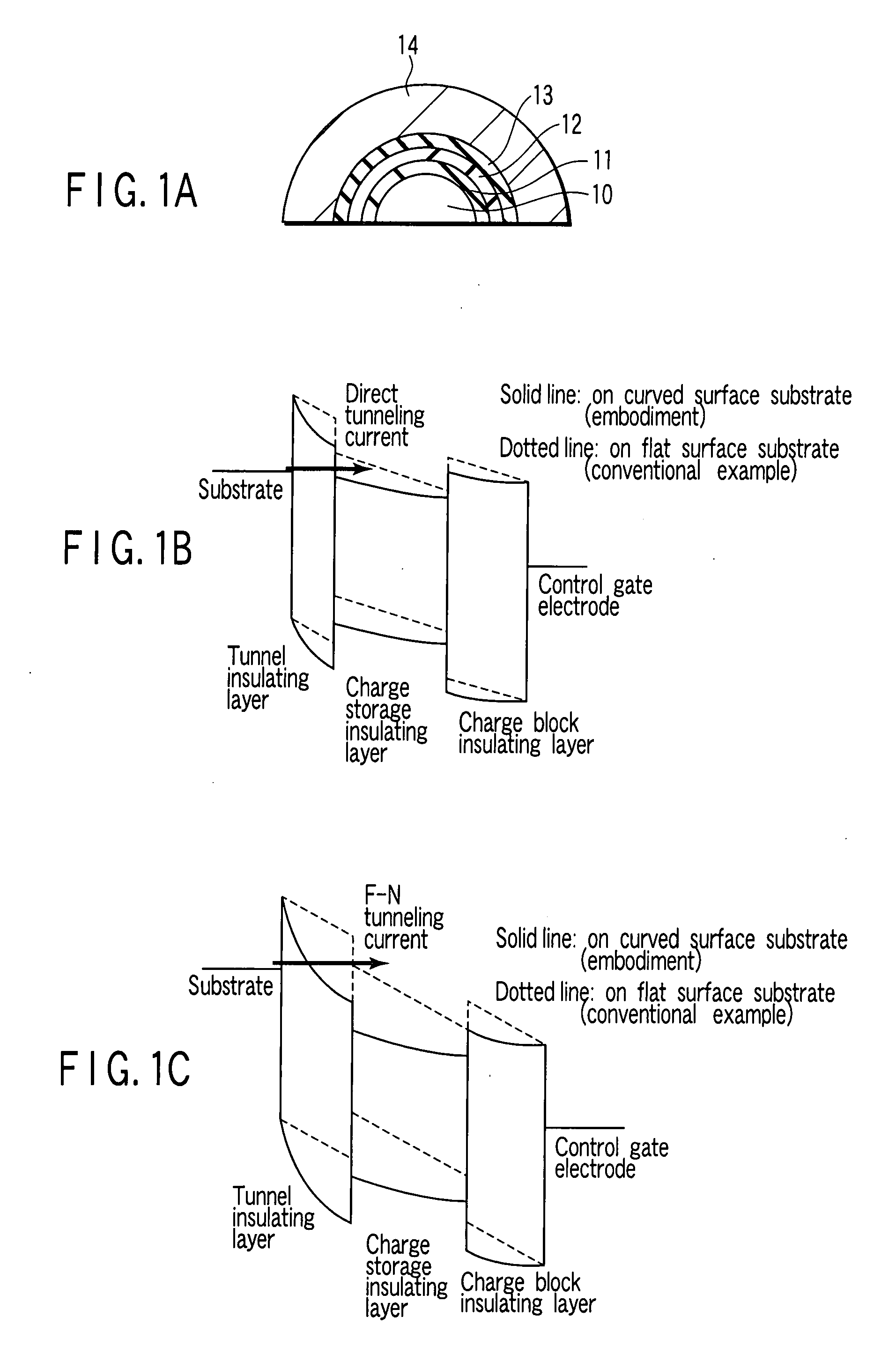 MONOS type nonvolatile memory cell, nonvolatile memory, and manufacturing method thereof