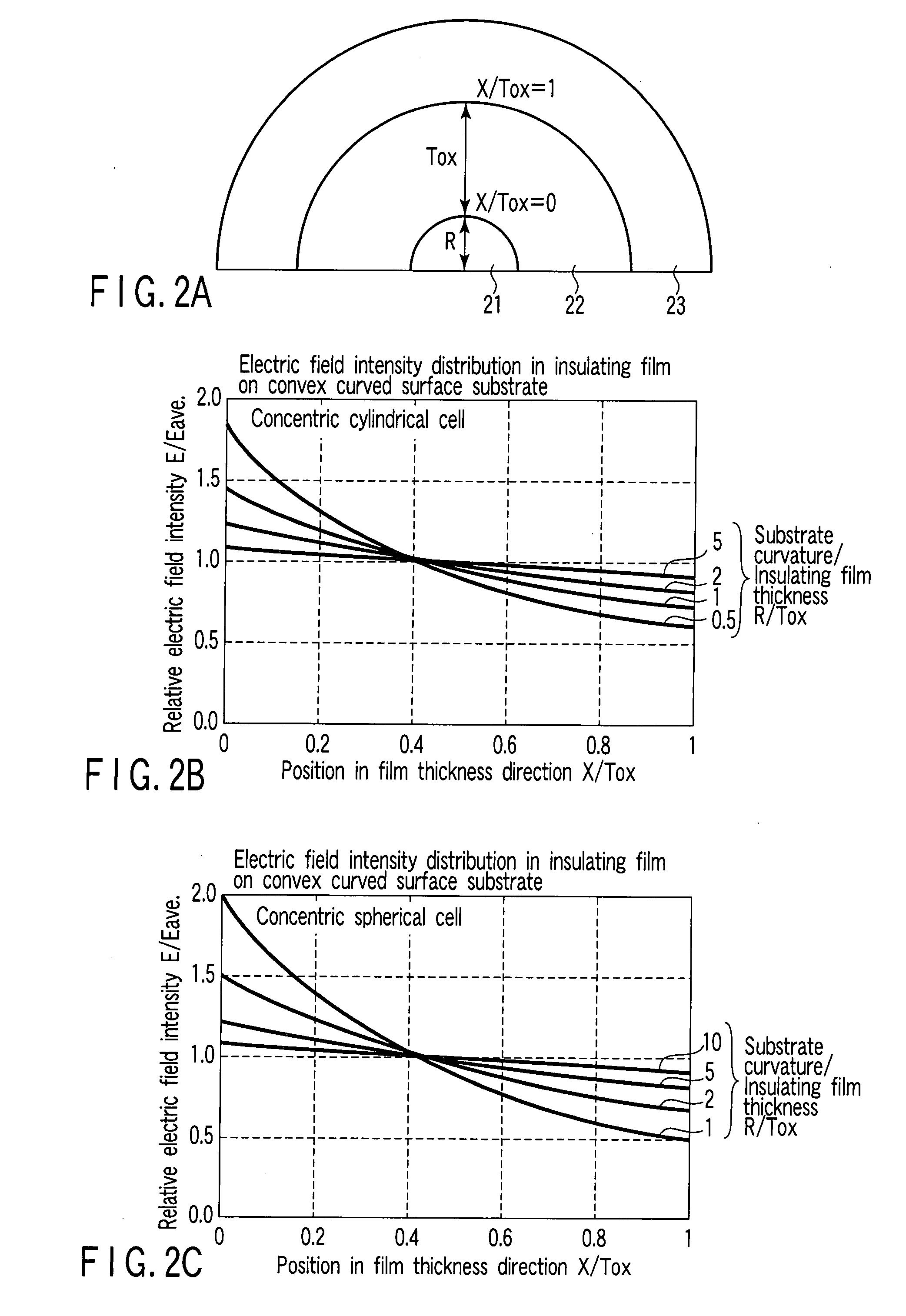 MONOS type nonvolatile memory cell, nonvolatile memory, and manufacturing method thereof