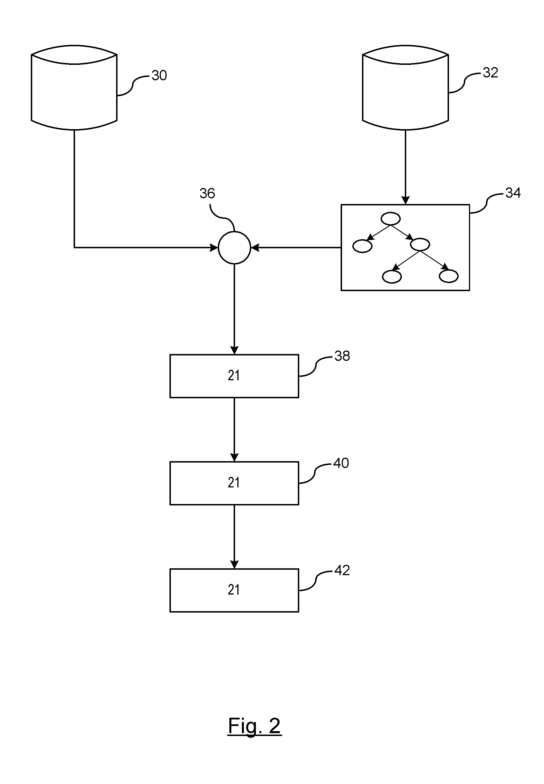 Detecting anomalies in fault code settings and enhancing service documents using analytical symptoms