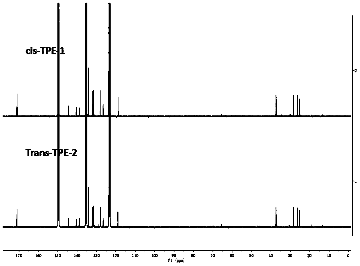 Waveform protein response type wash-free fluorescent probe as well as preparation method and application thereof