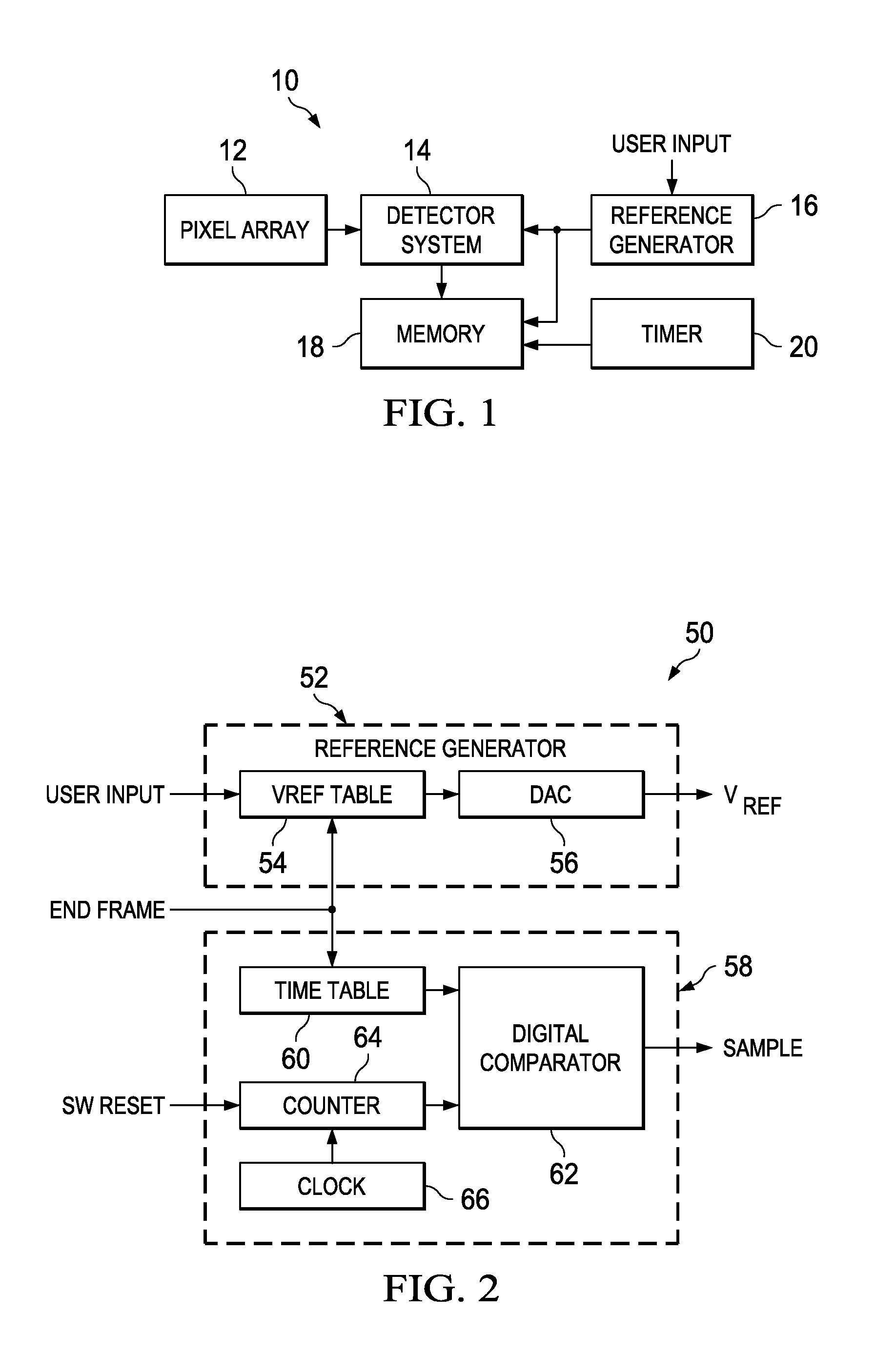 System and method to facilitate time domain sampling for solid state imager