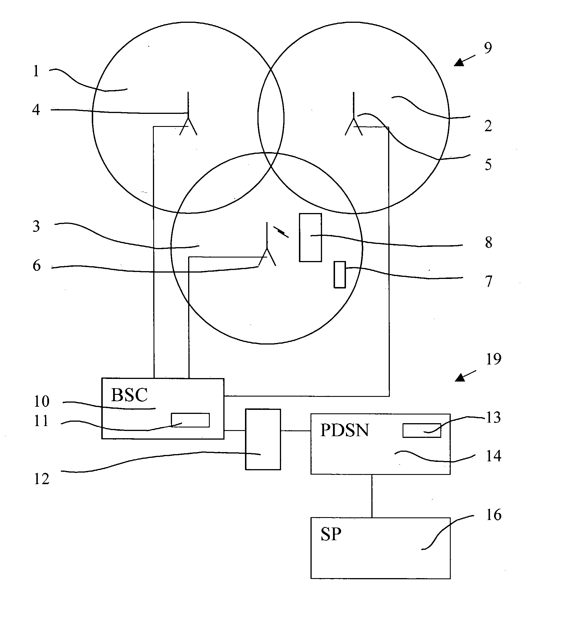 Wireless data communications