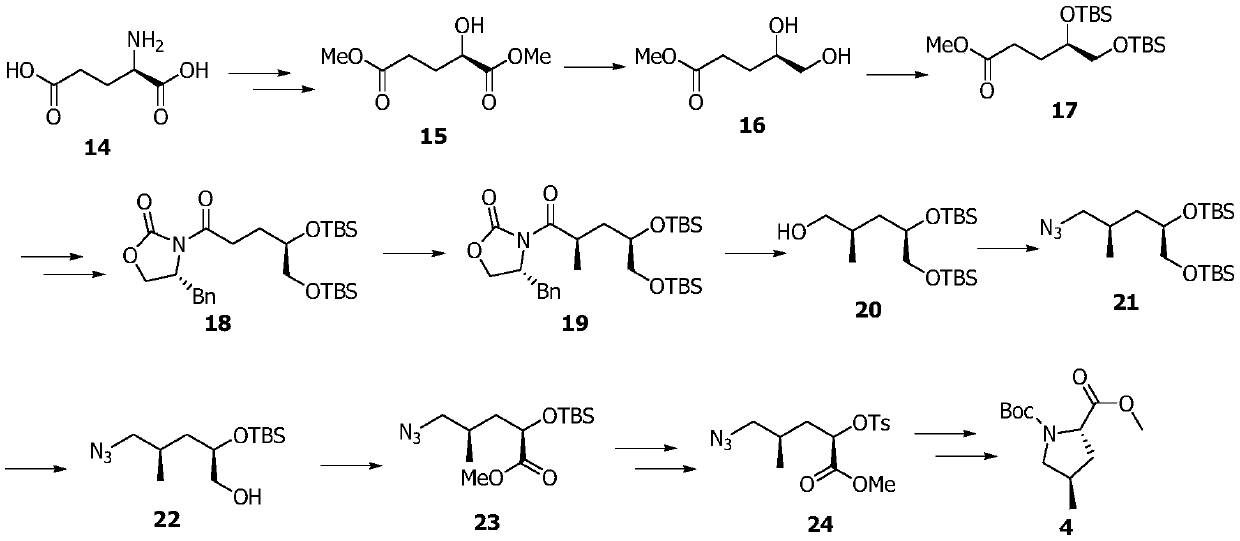 Preparation method of medical intermediate, namely N-Boc-trans-4-methyl-L-proline methyl ester