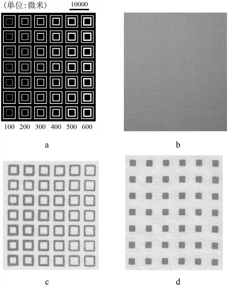 A method for fabricating a cloth-based microfluidic chip based on ultraviolet lithography