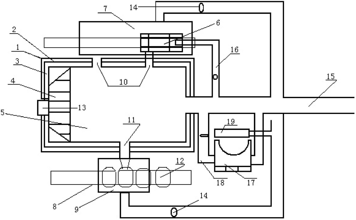 Energy-saving environment-friendly type smelting furnace