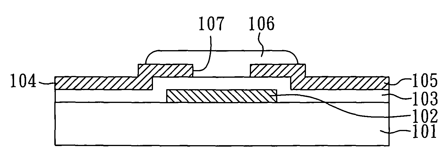 Method for preparing IGZO particles and method for preparing IGZO film by using the IGZO particles