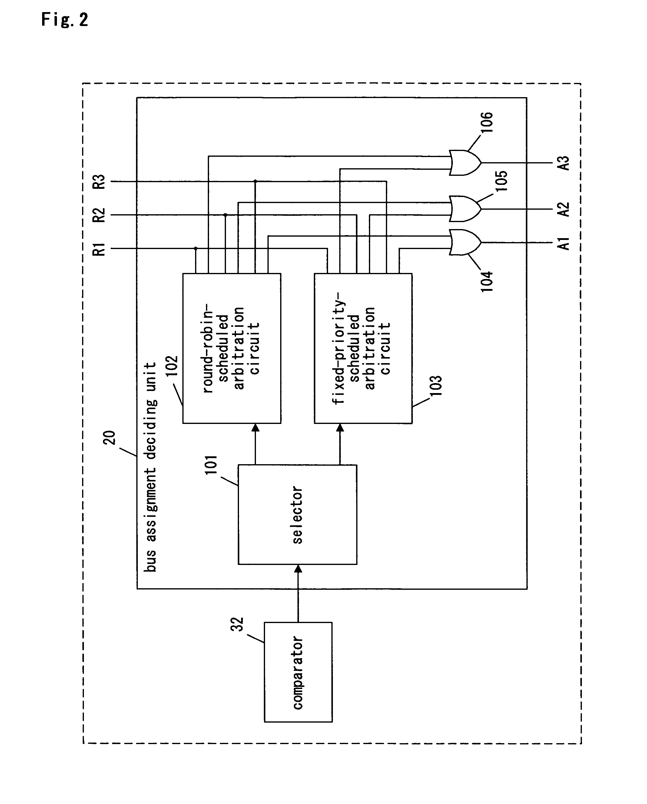 Bus Arbitrating Device and Bus Arbitrating Method