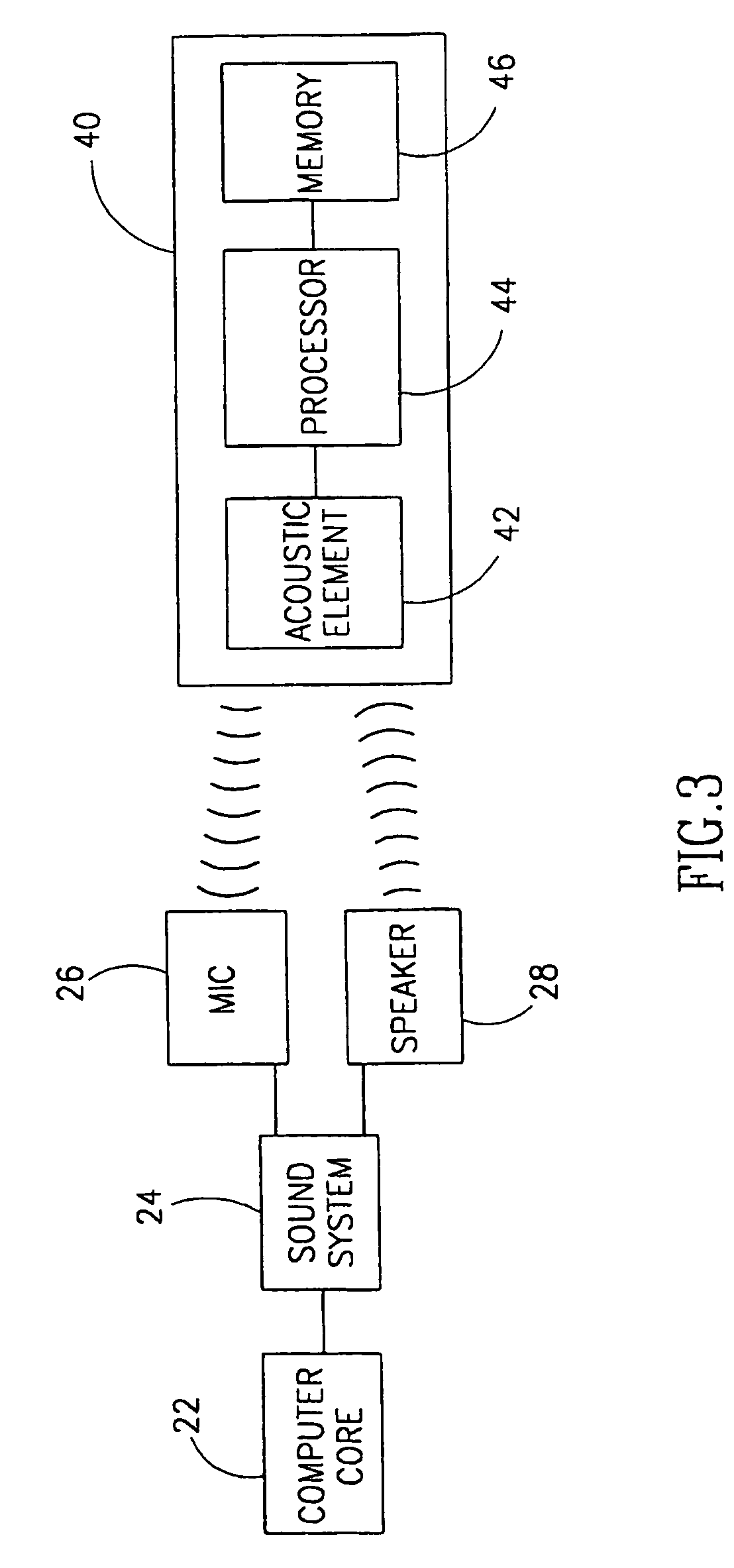 Computer communications using acoustic signals