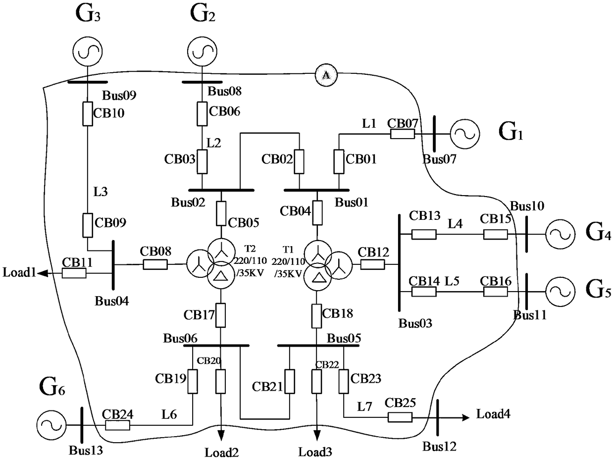 Current fault component-based substation area backup protection method and system