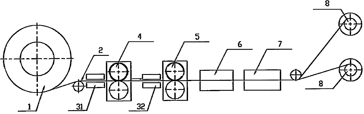 Method for manufacturing photovoltaic solder strip