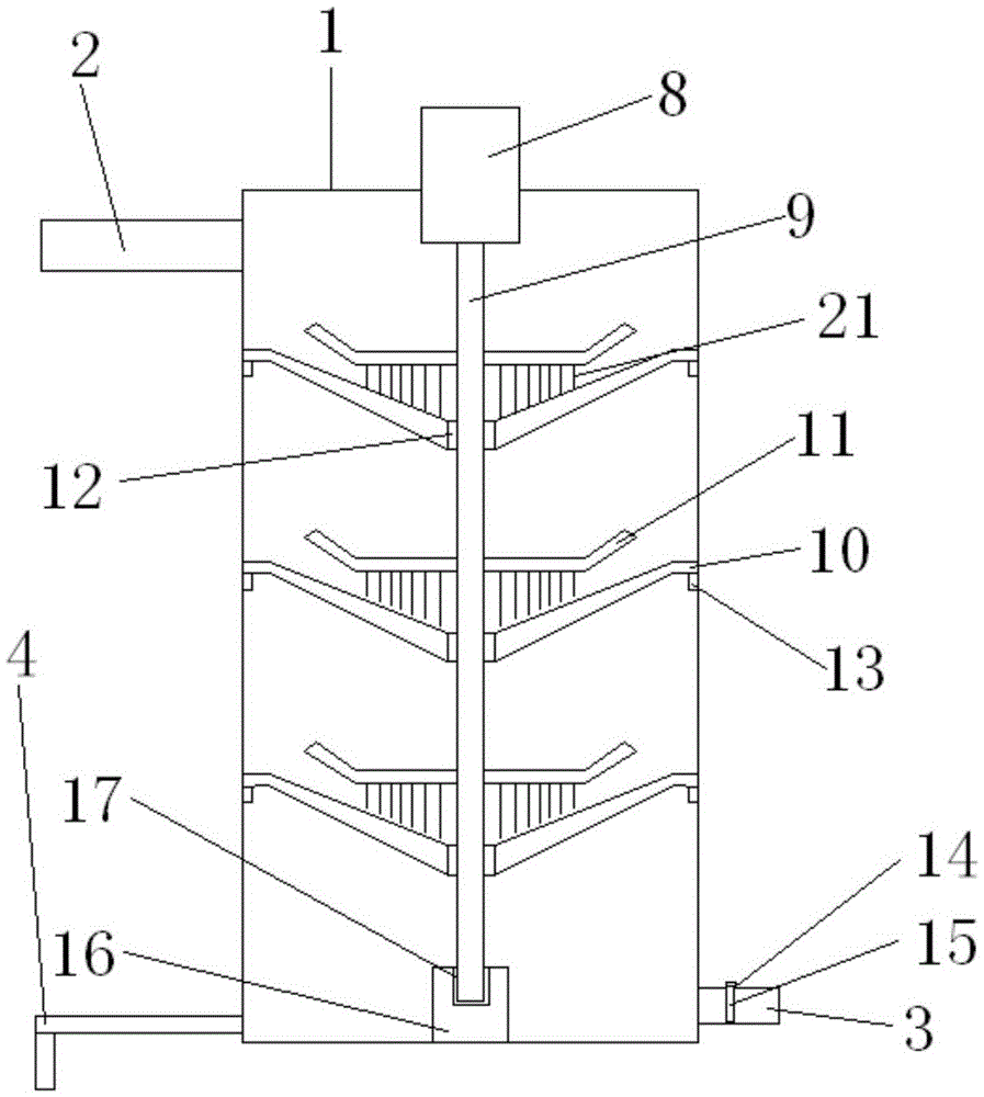 A stirring sewage treatment device