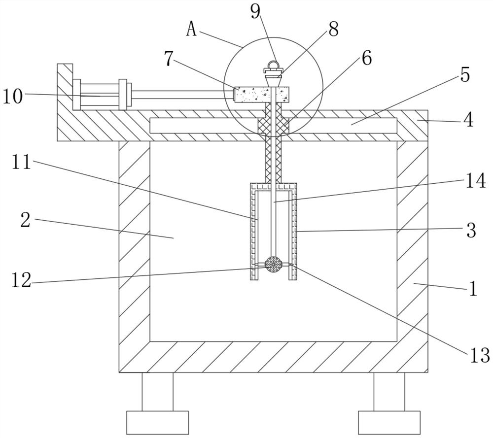 Steelmaking process