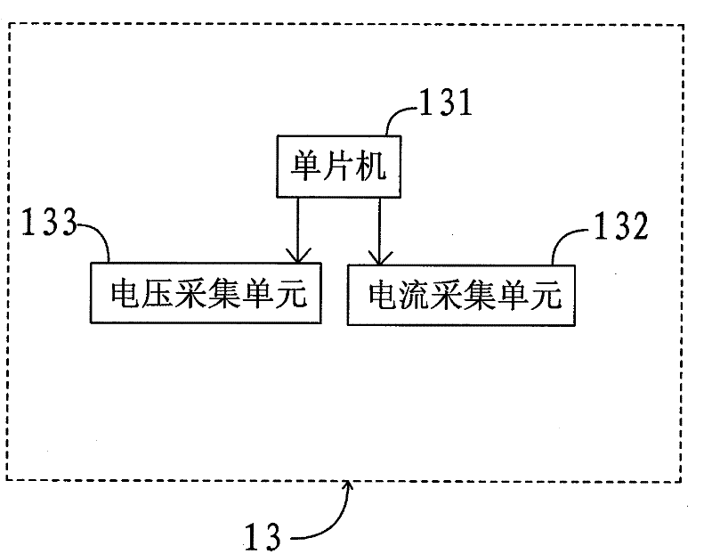 Family information terminal platform based on Internet of things