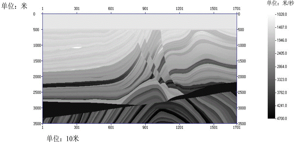 Elastic migration seismic wave field construction method and elastic migration seismic wave field construction device