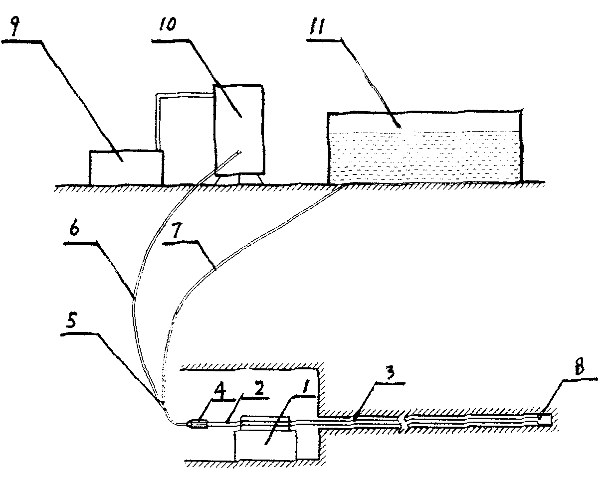 Coal seam wind and spray linked coal core drilling tools and its method for coal core drilling