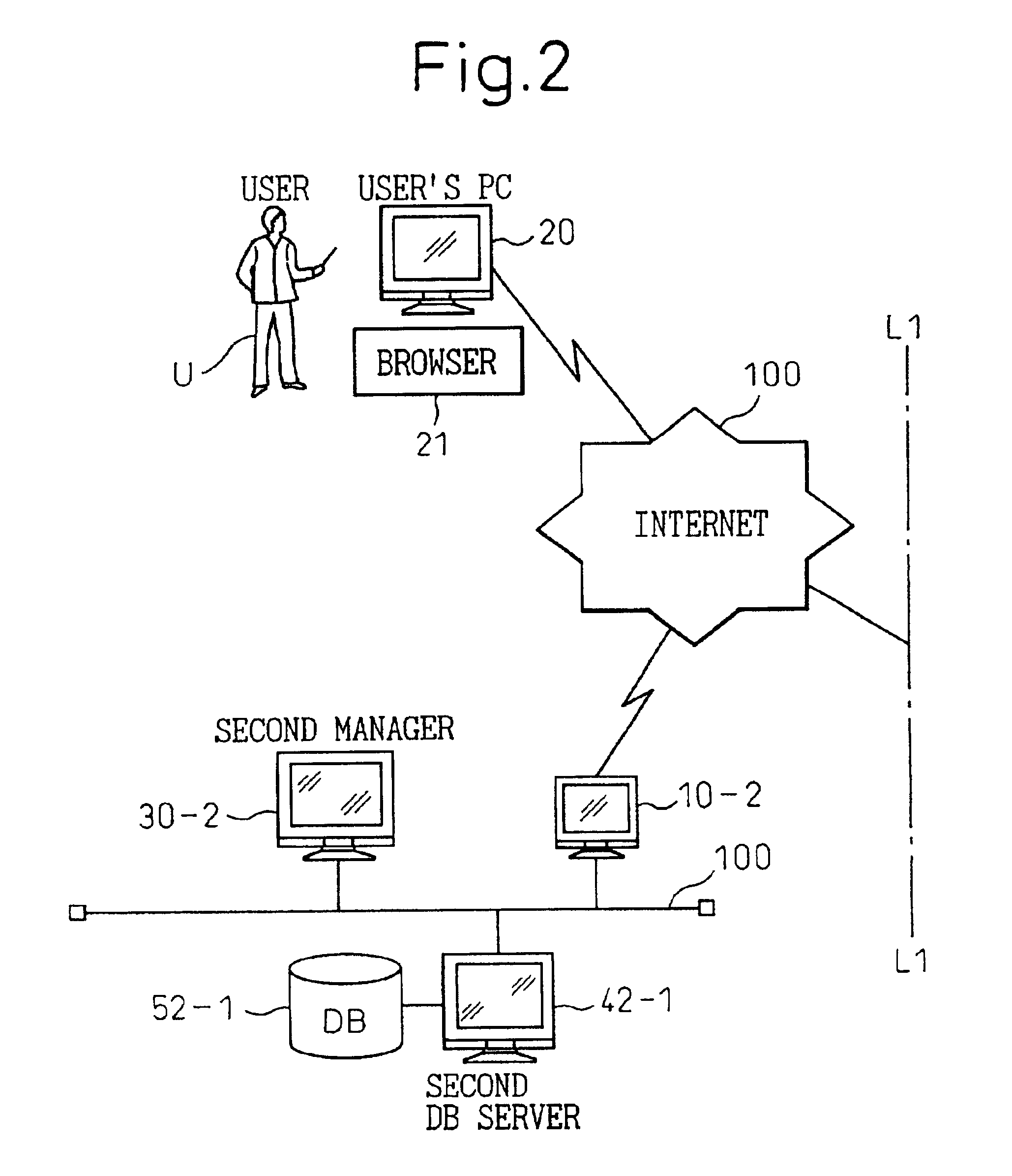 Information retrieval/distribution system, computer readable storage medium, and program for information retrieval/distribution