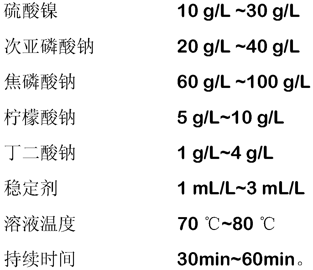 Plating of high-volume-fraction silicon carbide particle reinforced aluminum-based composite and preparation method thereof