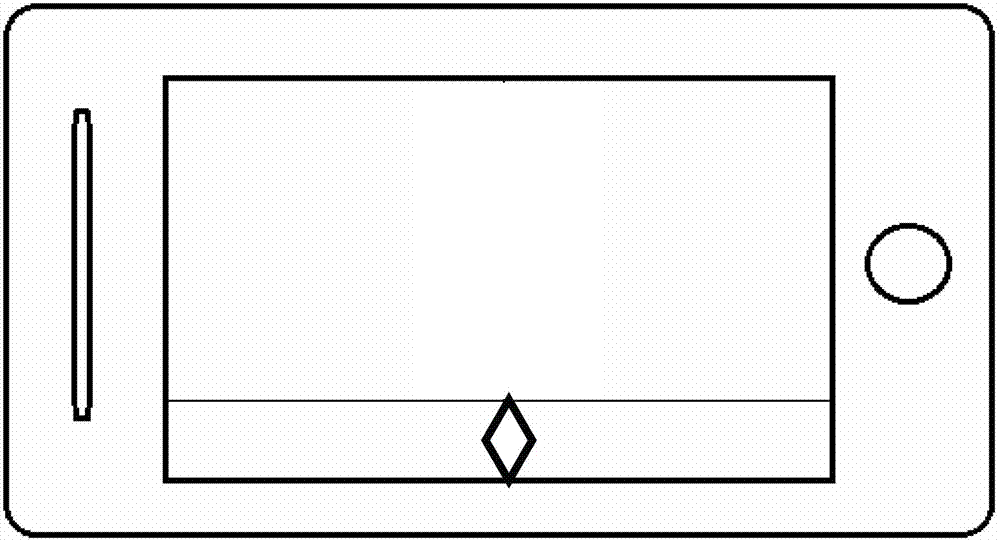 Wireless control method based on touch-screen mobile phone