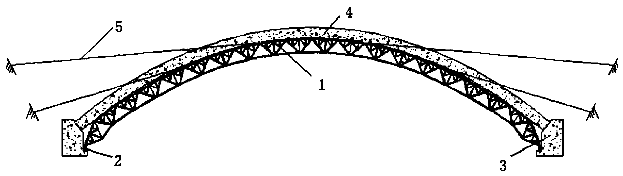 Construction method of a reinforced concrete arch bridge