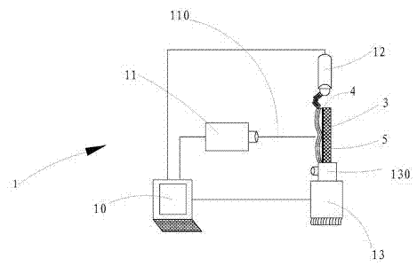 Laser shock method