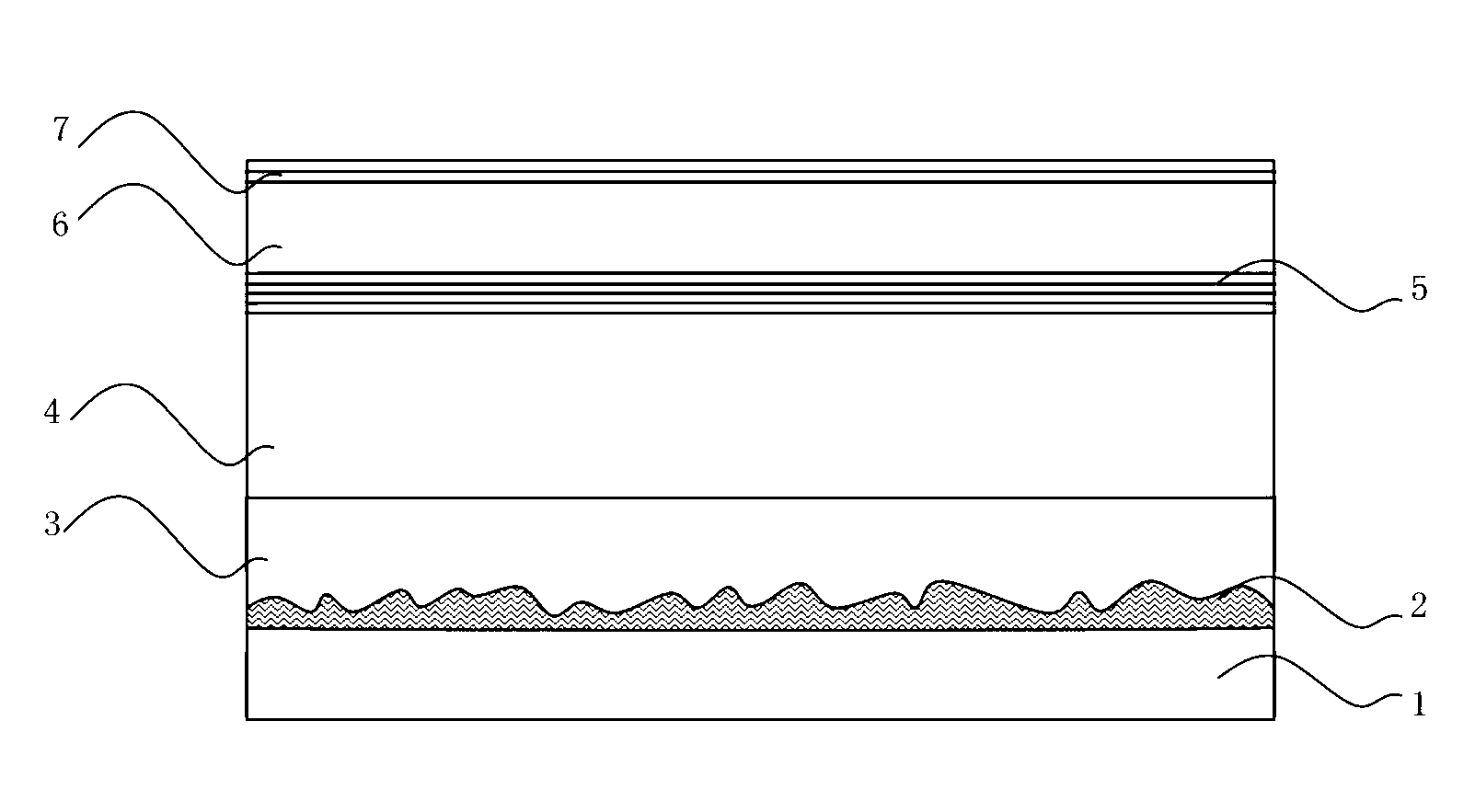 epitaxial wafer structure of gallium nitride-based LED (Light-Emitting Diode) and preparation method thereof