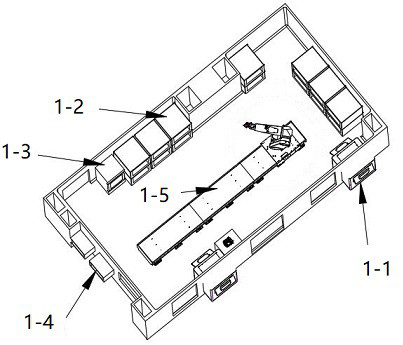 Full-automatic cell production line