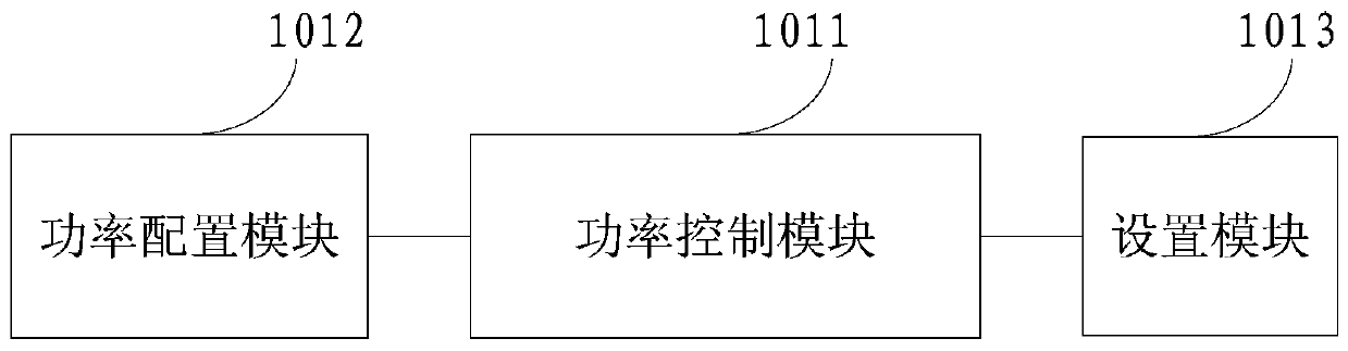 A power control method and system for realizing 3G and WLAN layering