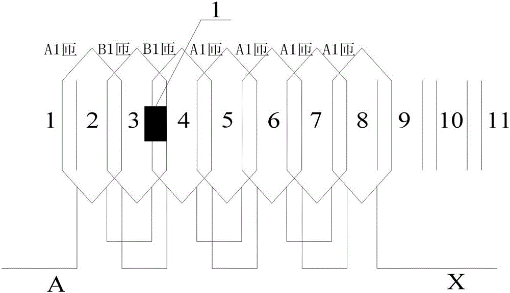 A method for winding unequal-turn windings of a compact manipulator joint motor