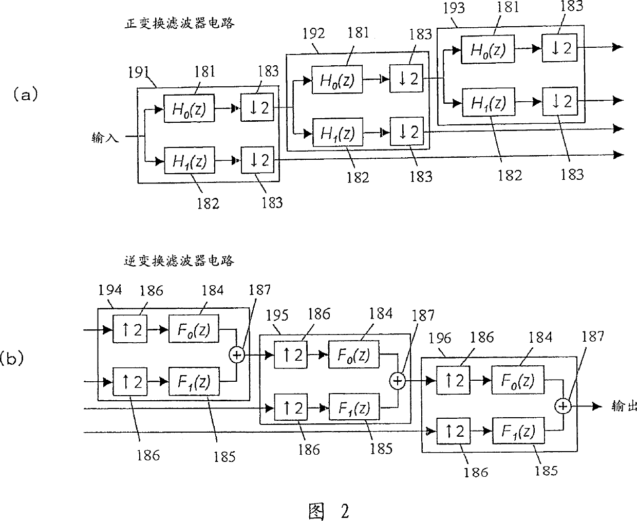 Traffic information providing system, a traffic information expressing method and device