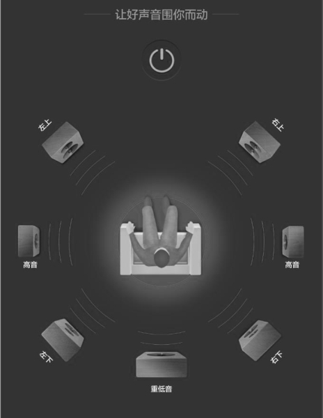 A method of simulating panoramic sound effects