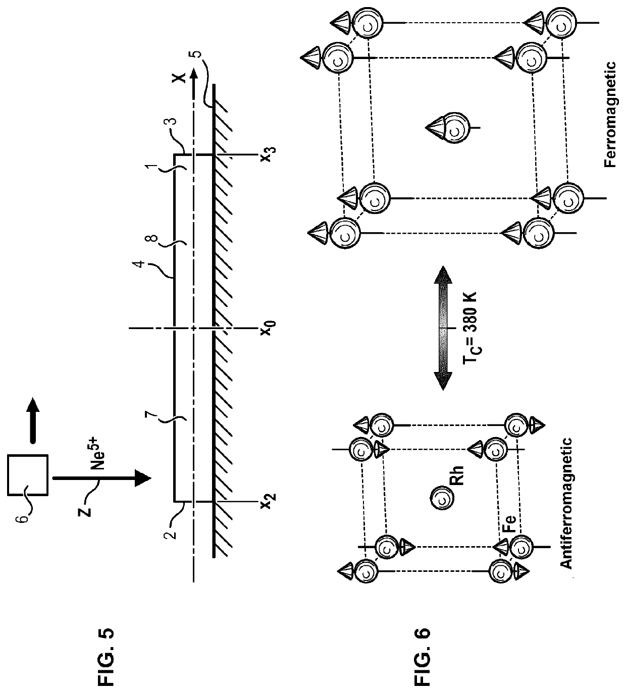 Method For Obtaining A Material With Giant Magnetocaloric Effect By Ion Irradiation