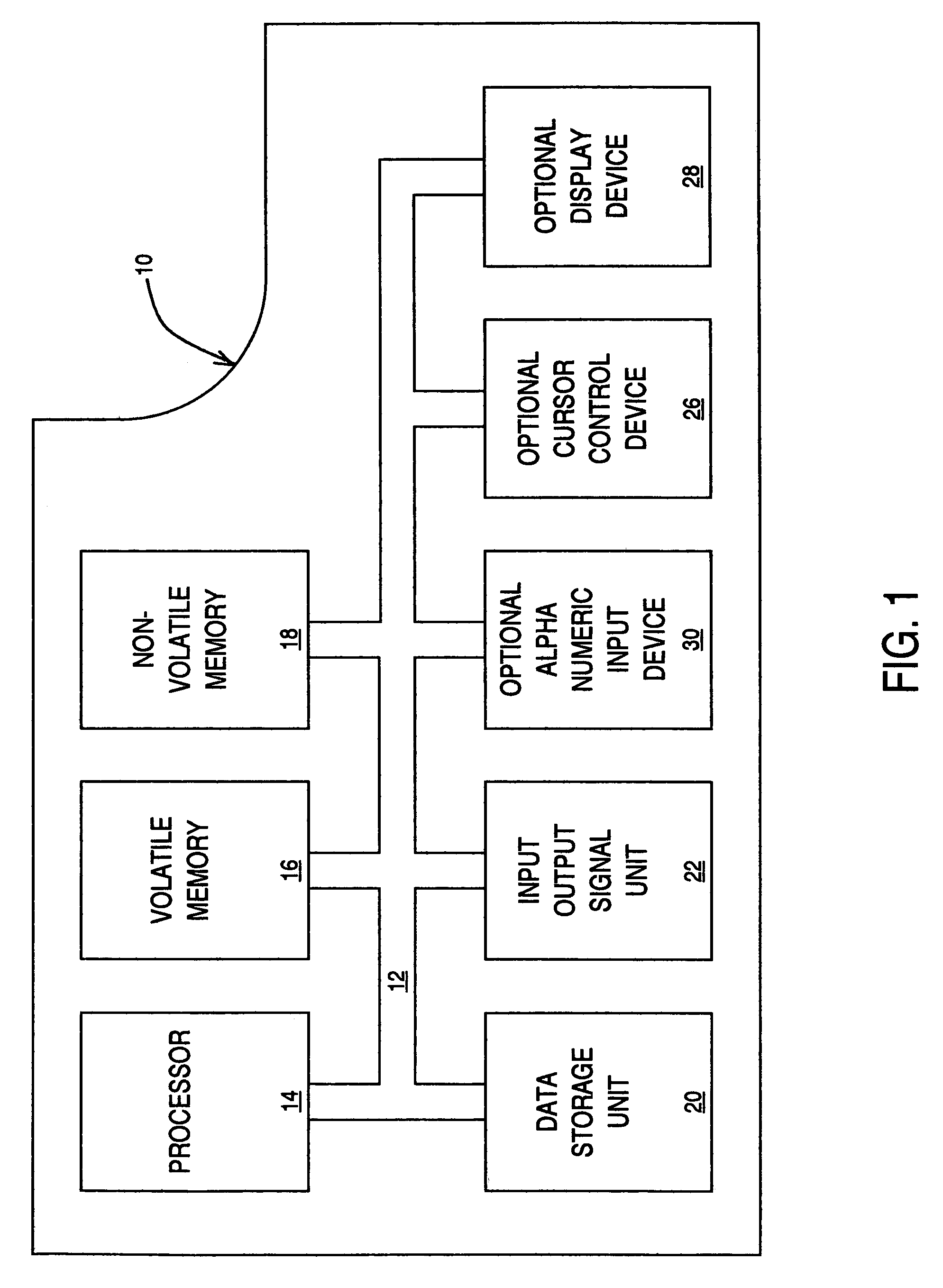 Method and apparatus for transporting data for data warehousing applications that incorporates analytic data interface